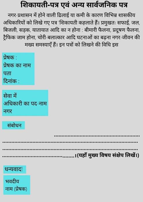 Hindi Letter Writing Format 2022